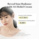 Dr.Althea 345 Relief Cream | Moisturizer for Soothing Recovery and Blemish Care with Tea Tree Leaf Water & Niacinamide | Korean Vegan Skin Care for Al