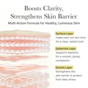 Arencia Vitamin C Booster Shot Serum with Glutathione, Niacinamide and Vitamin E for Glow Skin 1.01 Fl Oz