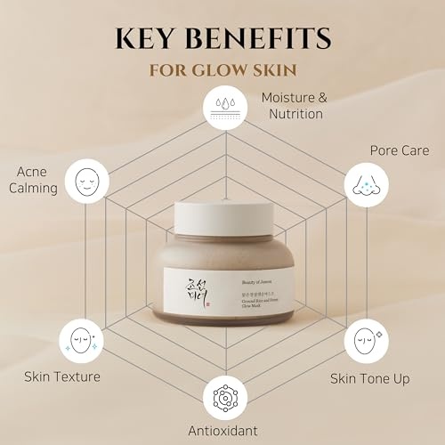 Beauty of Joseon Ground Rice and Honey Glow Mask 150 Ml