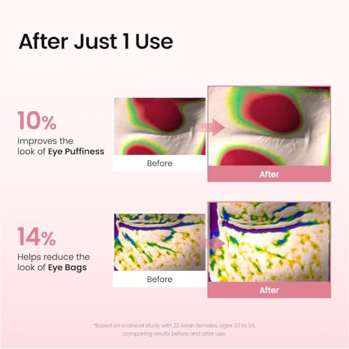 Biodance Collagen Peptide Eye Patch 30 Pairs/60 Patches
